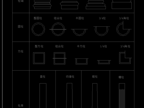  欧式构件 CAD图库 