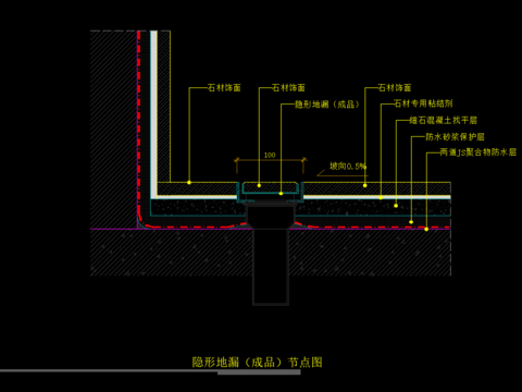 隐形地漏（成品）节点图CAD施工图 