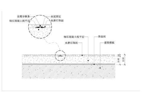  水磨石地坪节点图 
