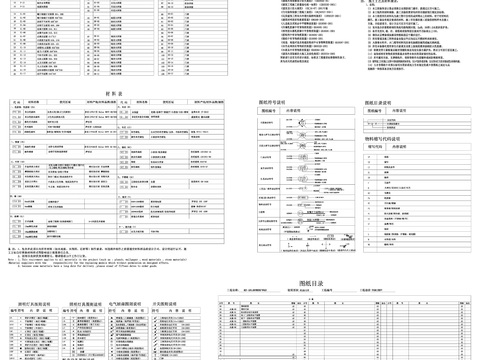  家装施工表说明目录图例说明cad平面图 
