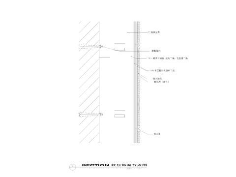  软包壁纸装饰 饰面cad大样图 