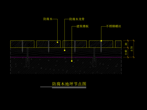 防腐木地坪节点CAD施工图 
