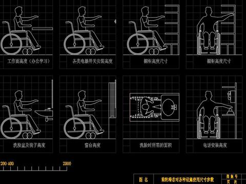  无障碍通行所使用的各种器具 