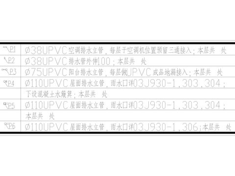  排水管标志 常用图集号及图例CAD图库 