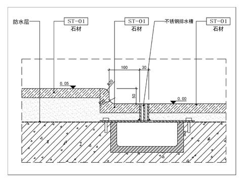  不銹鋼排水槽節(jié)點(diǎn)大樣 