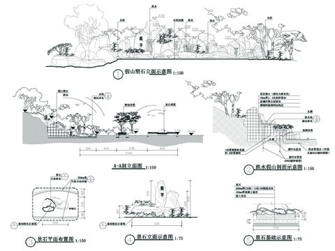  假山立剖面节点大样 