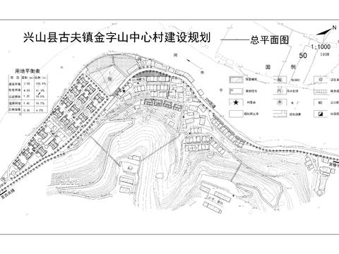 某新農(nóng)村規(guī)劃總cad平面圖 