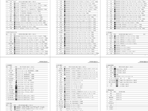  棕榈灌木CAD图例 