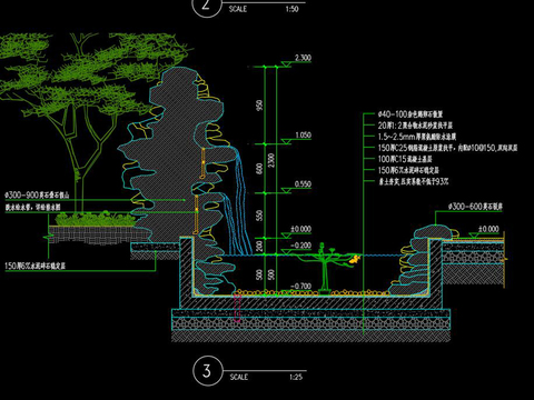  鱼池假山流水cad图库 
