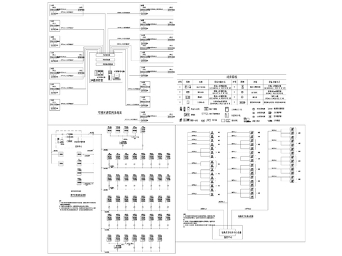  智能弱电系统CAD图库 
