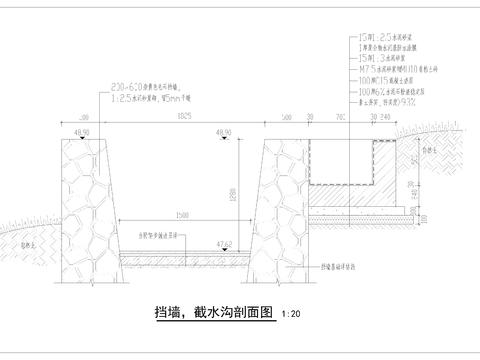  毛石挡墙截水沟节点大样 