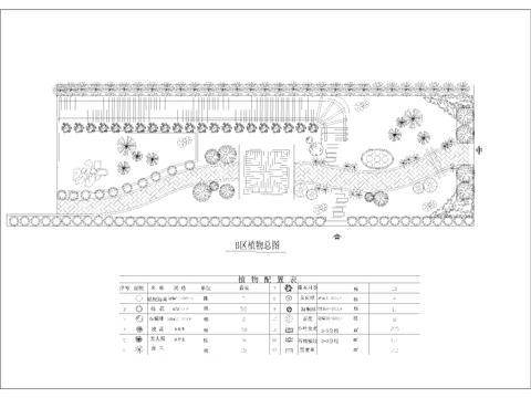  園林景觀綠化CAD施工圖 