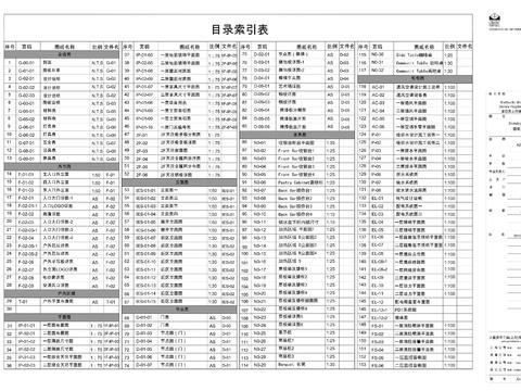  咖啡屋旗舰店cad施工图 