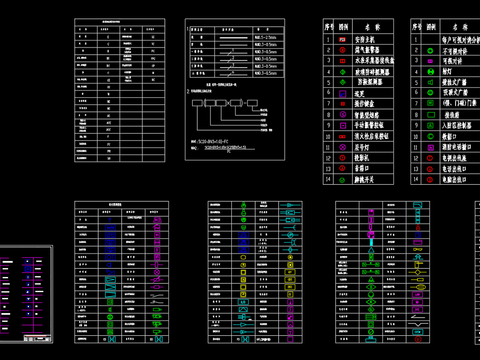  安防系统通用图形符号CAD图库 