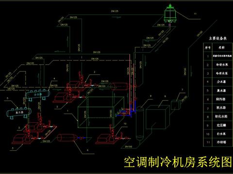  水源热泵CAD流程图 