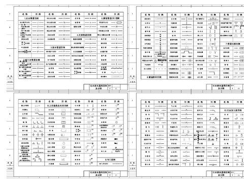  給水排水通用cad圖庫(kù) 