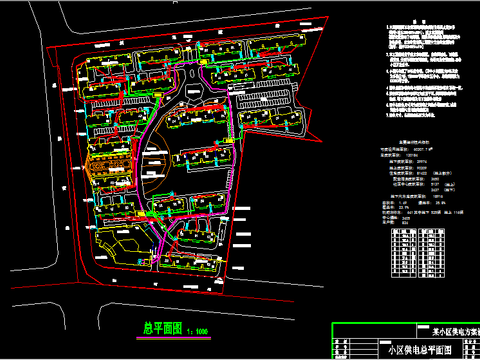  小区供电总平面图CAD施工图 