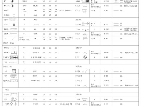  CCD制图规范cad图库 