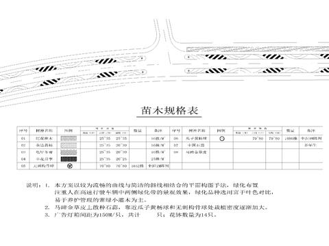  大道綠化cad施工圖 