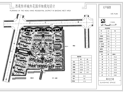  城市花园详细规划设计cad平面图 