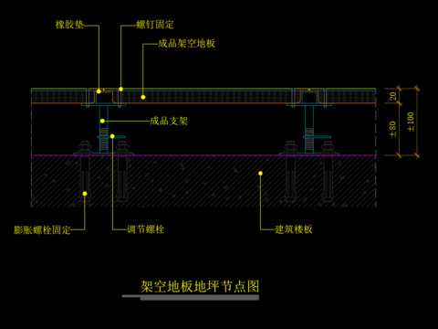  架空地板地坪节点CAD施工图 