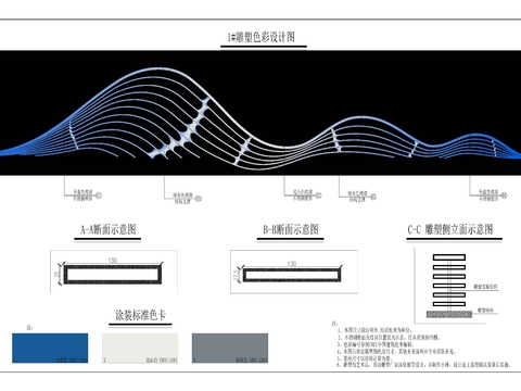  南環(huán)立交改造綠化工程cad施工圖 