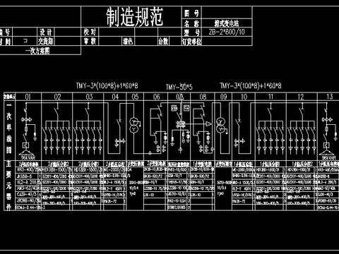  雙800KVA歐式箱變電力系統(tǒng)cad施工圖 