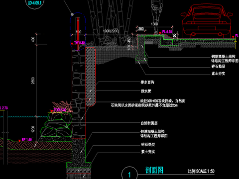 湖泊水景驳岸做法节点大样 