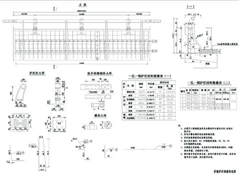 护栏钢筋防撞式CAD节点大样 