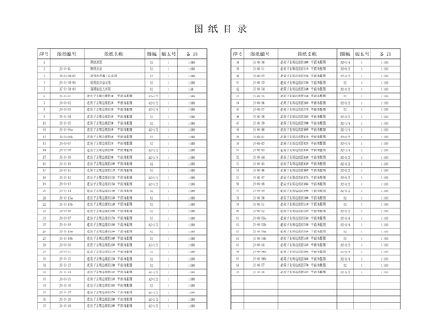  放牛村農(nóng)房改造CAD施工圖 