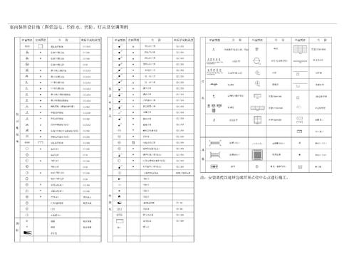  电气给排水空调图例设计说明材料cad图库 