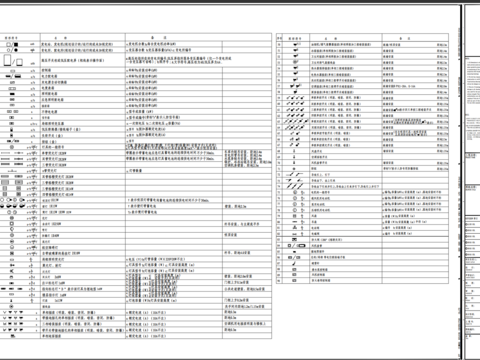  电气图块图库cad施工图 