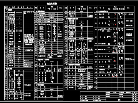  建筑给排水CAD图库 