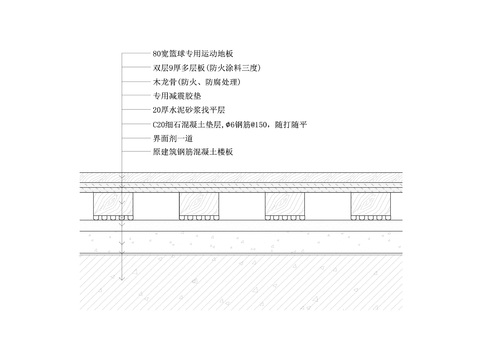  篮球专用运动地板剖面节点大样图 