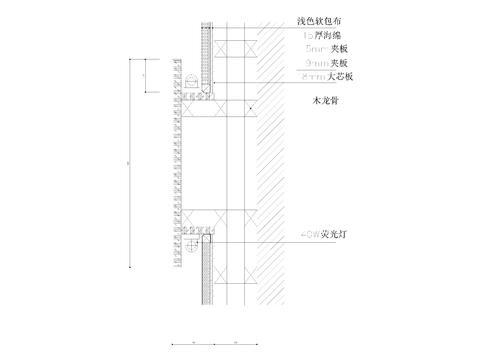  软包与木饰面灯槽节点大样图 