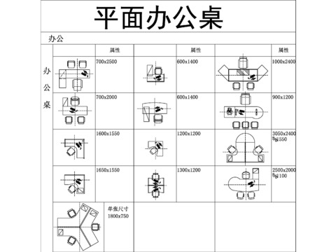  工装（办公桌沙发电器）CAD模块大全 