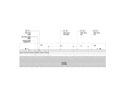  石材与木地板相接剖面cad节点大样 