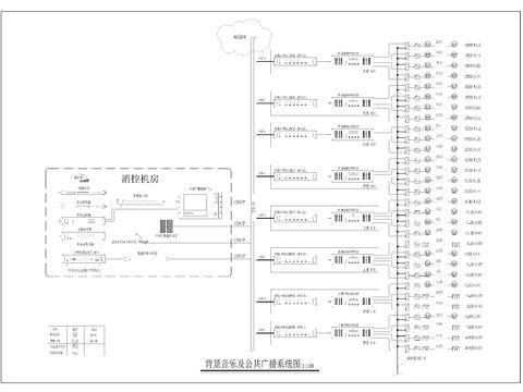  弱电智能背景音乐广播cad图库 