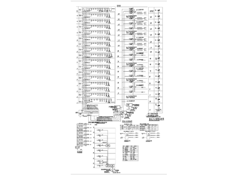  智能弱电系统cad图库 