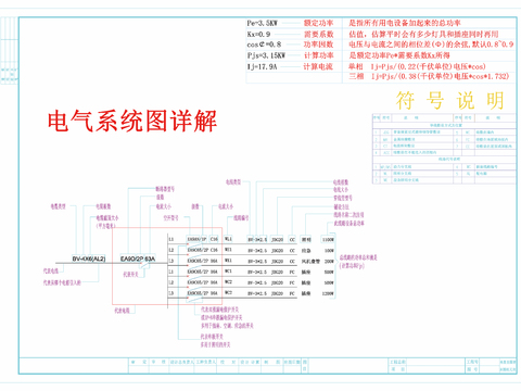  电气系统图详解 