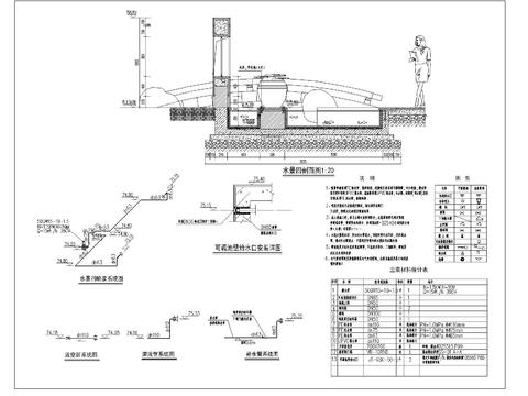  水景喷泉cad平面图 