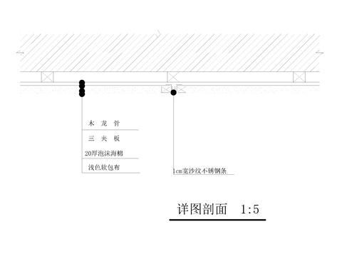  软包与不锈钢压条节点大样图 
