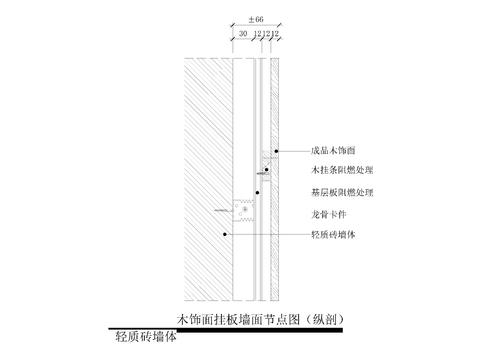  木饰面墙体挂板工艺节点大样图CAD施工图 