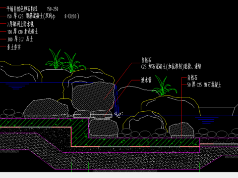  公园池底驳岸节点大样 