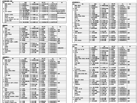  建筑施工设计说明CAD图库 