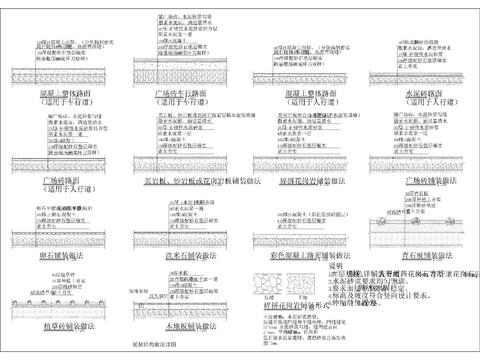  园林景观绿化，公园景观cad大样图 