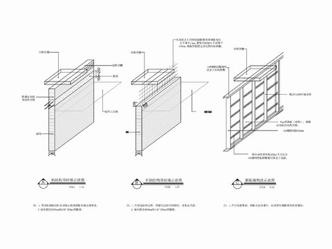  砌筑墙体及钢板墙体施工详图 砖墙 到顶隔墙 不到顶隔墙 钢架cad大样图 