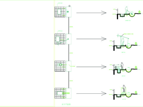  水转翻车辘轳秸槔戽斗节点大样 