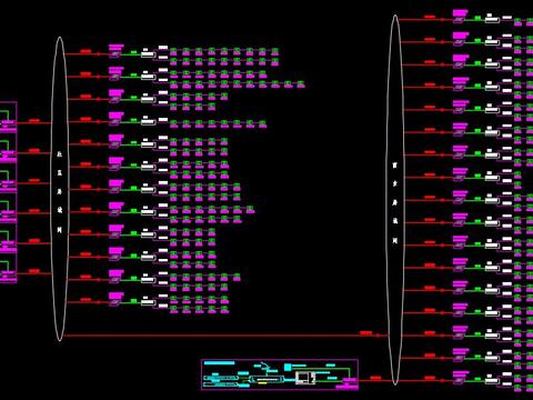  公租房弱电系统节点大样 