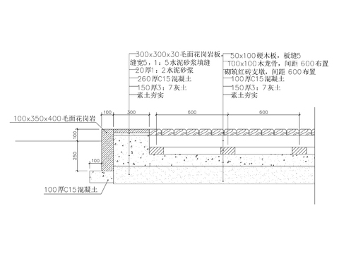  木板路cad节点大样图 